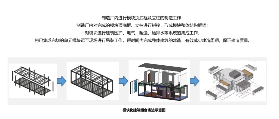 像“拼乐高”般神奇！解密坪山这所黑科技满满的新学校 - 9