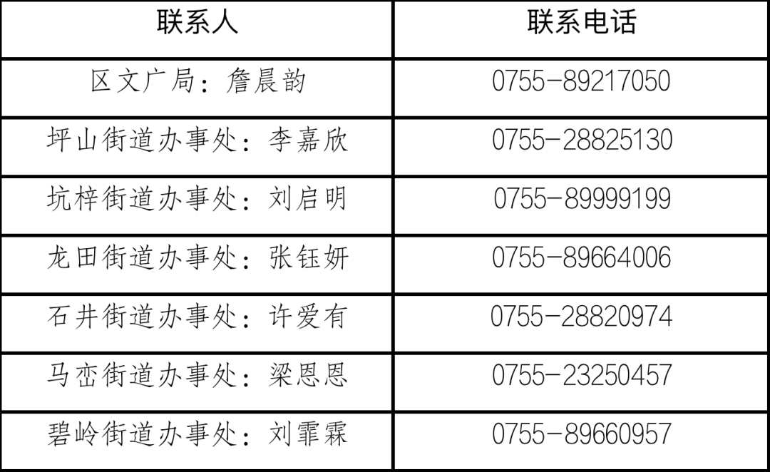 关于申报第二批区级非物质文化遗产代表性项目的通知 - 