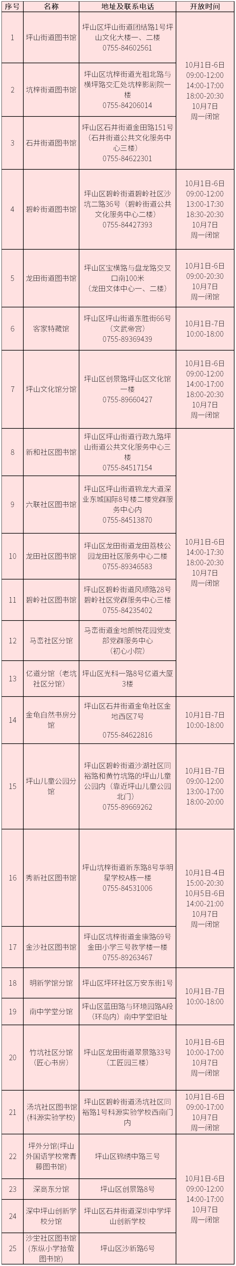 坪山图书馆2024年国庆假期开放时间安排 - 1