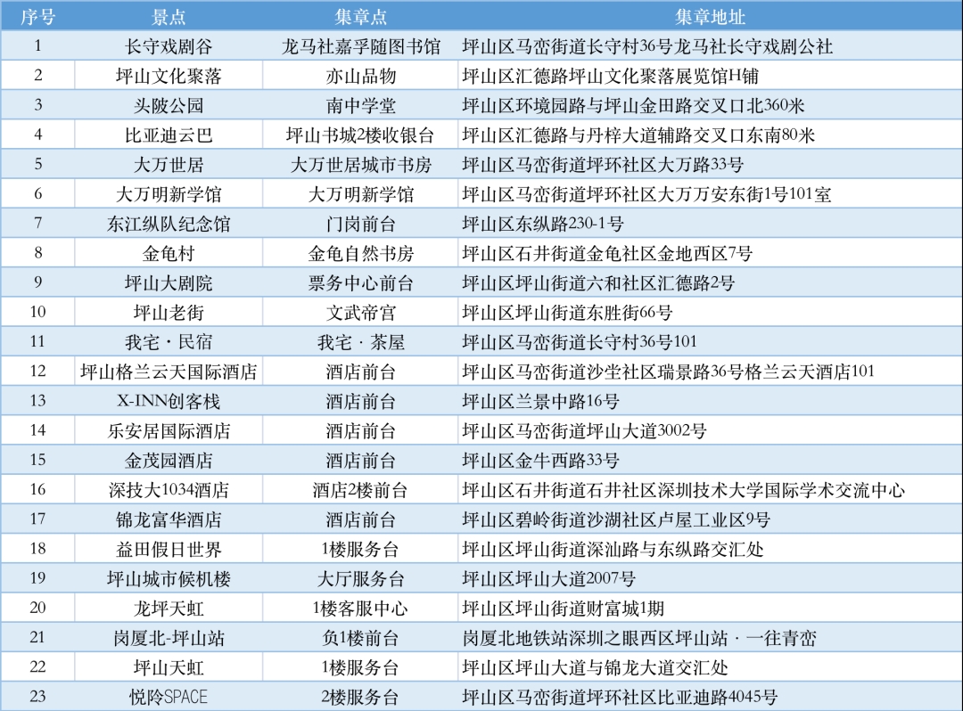 喜迎国庆丨坪山与你心心相印 - 6